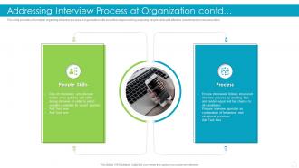 Addressing Interview Process At Organization Contd Effective Recruitment And Selection