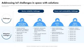 Addressing IoT Challenges In Space With Extending IoT Technology Applications IoT SS