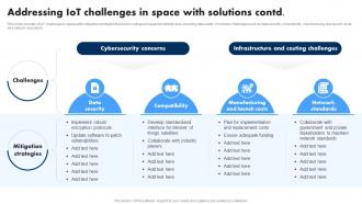 Addressing IoT Challenges In Space With Extending IoT Technology Applications IoT SS Image Adaptable