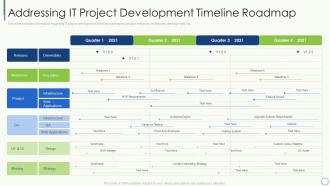 Addressing it project development timeline roadmap key elements of project management it