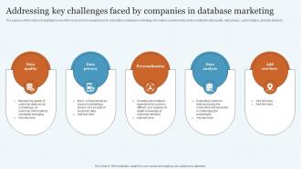 Addressing Key Challenges Faced By Database Marketing Practices To Increase MKT SS V