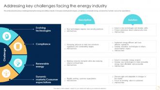 Addressing Key Challenges Facing The Energy Industry Enabling Growth Centric DT SS