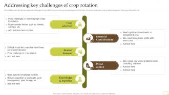 Addressing Key Challenges Of Crop Rotation Complete Guide Of Sustainable Agriculture Practices