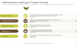 Addressing Key Challenges Of Organic Farming Complete Guide Of Sustainable Agriculture Practices