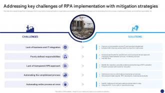 Addressing Key Challenges Of RPA Robotics Process Automation To Digitize Repetitive Tasks RB SS
