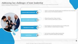 Addressing Key Challenges Of Team Leadership Boosting Financial Performance And Decision Strategy SS