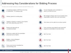 Addressing key considerations for bidding process module agile implementation bidding process it