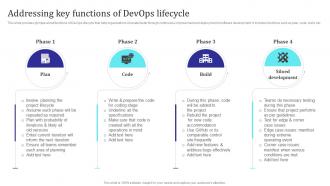 Addressing Key Functions Of Devops Lifecycle Building Collaborative Culture