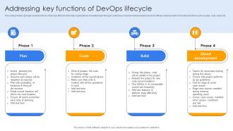 Addressing Key Functions Of Devops Lifecycle Continuous Delivery And Integration With Devops