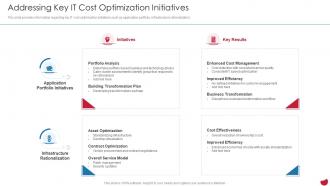 Addressing Key It Cost Optimization Initiatives CIOs Strategies To Boost IT