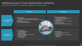 Addressing Key It Cost Optimization Initiatives Contd It Cost Optimization Priorities By Cios