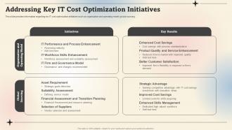 Addressing Key It Cost Optimization Initiatives Prioritize IT Strategic Cost