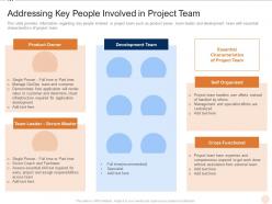 Addressing key people involved in project team various pmp elements it projects