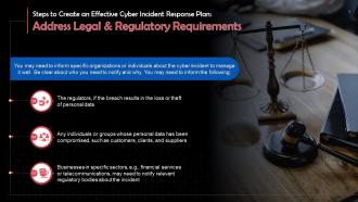 Addressing Legal And Regulatory Requirements Training Ppt