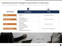 Addressing main stages associated to devops critical features devops progress it
