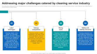 Addressing Major Challenges Catered By Cleaning Service Industry Janitorial Service Business Plan BP SS