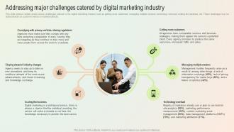 Addressing Major Challenges Catered By Digital Marketing Industry Start A Digital Marketing Agency BP SS