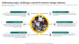 Addressing Major Challenges Catered By Interior Design Industry Sustainable Interior Design BP SS