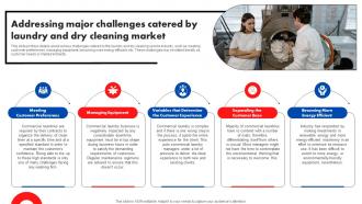 Addressing Major Challenges Catered By Laundry Laundry Service Industry Introduction And Analysis