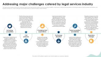 Addressing Major Challenges Catered By Legal Services Business Plan BP SS