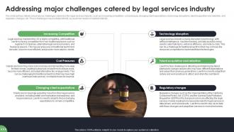Addressing Major Challenges Catered By Legal Services Industry Start Up Law Office Business Plan BP SS