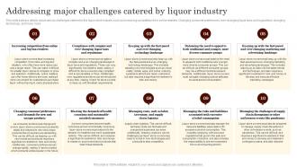 Addressing Major Challenges Catered By Liquor Industry Specialty Liquor Store BP SS