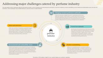 Addressing Major Challenges Catered By Perfume Industry Premium Perfume Brand BP SS V