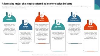 Addressing Major Challenges Catered By Retail Interior Design Business Plan BP SS