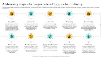 Addressing Major Challenges Catered Nutritional Beverages Business Plan BP SS