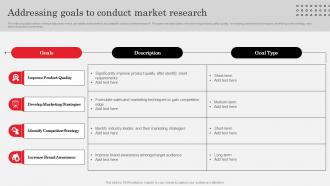 Addressing Market Research Market Research Analysis To Understand Target Market Needs