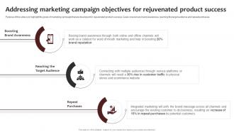 Addressing Marketing Campaign New Brand Awareness Strategic Plan Branding SS