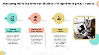 Addressing Marketing Campaign Objectives For Guide To Boost Brand Awareness For Business Growth