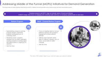 Addressing middle of the funnel mofu b2b enterprise demand generation initiatives