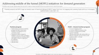 Addressing Middle Of The Funnel Mofu Initiatives For Demand B2b Demand Generation