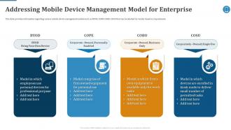 Addressing Mobile Device Effective Mobile Device Management Ppt Professional