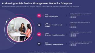 Addressing Mobile Device Management Model Enterprise Mobile Security For On Device
