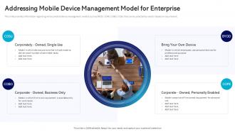 Addressing Mobile Device Management Model For Enterprise Management And Monitoring