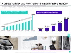 Addressing mrr and gmv growth e commerce website investor funding elevator