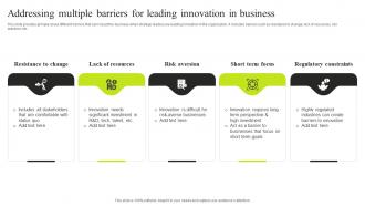 Addressing Multiple Barriers For Leading Innovation In Business Minimizing Resistance Strategy SS V