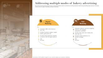Addressing Multiple Modes Of Bakery Elevating Sales Revenue With New Bakery MKT SS V