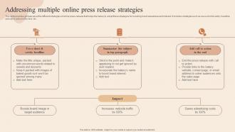Addressing Multiple Online Press Release Developing Actionable Advertising Plan Tactics MKT SS V