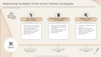 Addressing Multiple Online Press Release Strategies Implementing New And Advanced Advertising Plan Mkt Ss