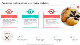 Addressing Multiple Online Press Release Strategies New And Effective Guidelines For Cake Shop MKT SS V