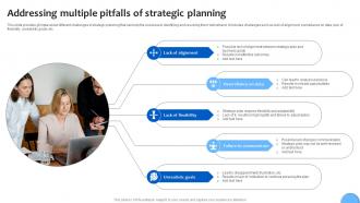 Addressing Multiple Pitfalls Analyzing And Adopting Strategic Leadership For Financial Strategy SS V
