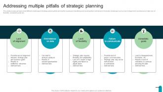 Addressing Multiple Pitfalls Of Strategic Visionary And Analytical Thinking Strategy SS V