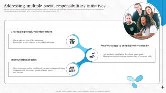 Addressing Multiple Social Responsibilities Boosting Financial Performance And Decision Strategy SS