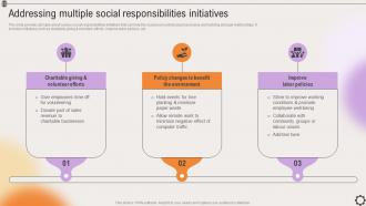 Addressing Multiple Social Responsibilities Initiatives Strategic Leadership To Align Goals Strategy SS V