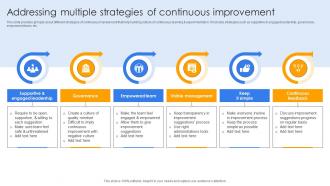 Addressing Multiple Strategies Of Continuous Continuous Delivery And Integration With Devops
