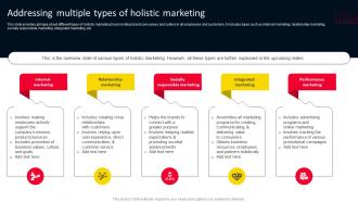 Addressing Multiple Types Of Holistic Marketing Strategies For Adopting Holistic MKT SS V