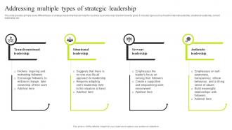 Addressing Multiple Types Of Strategic Leadership Minimizing Resistance Strategy SS V